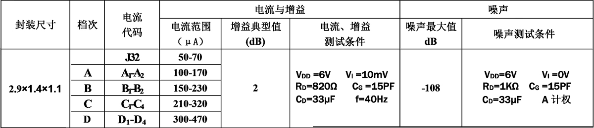 未标题-1