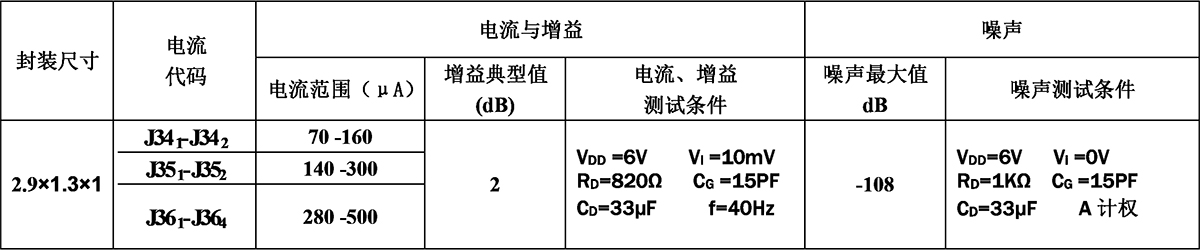 未标题-1