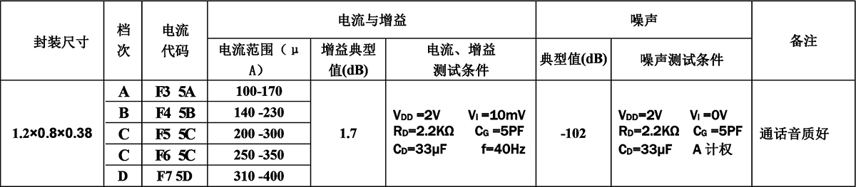 未标题-1