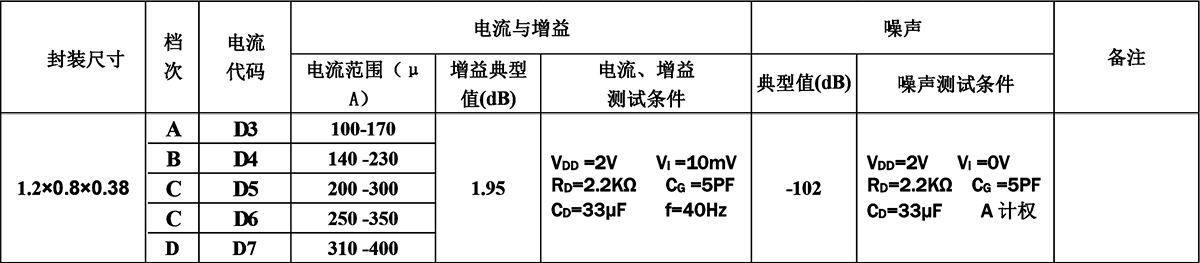 未标题-1