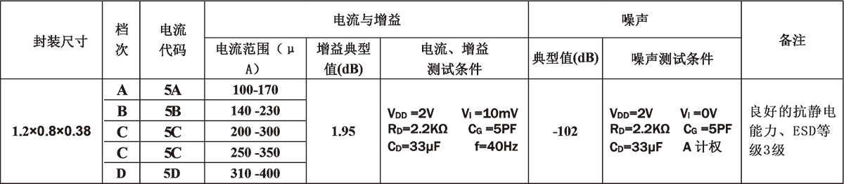 未标题-1