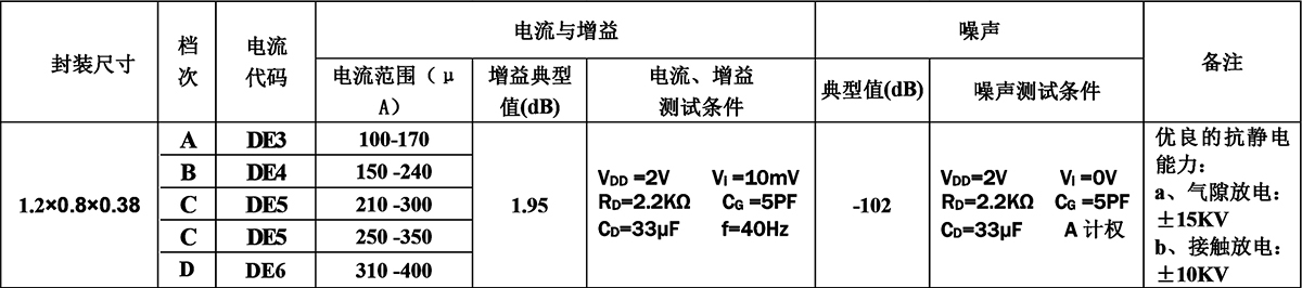 未标题-1