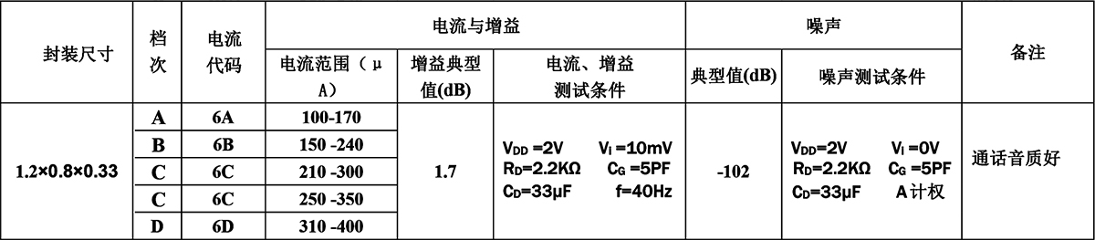 未标题-1