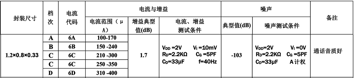 未标题-2