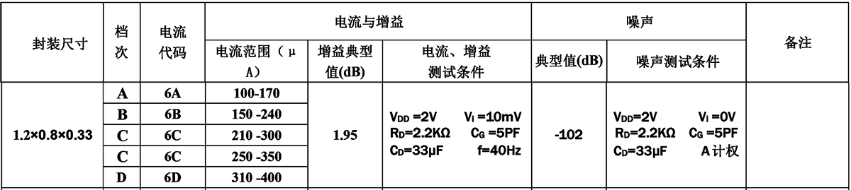 未标题-2