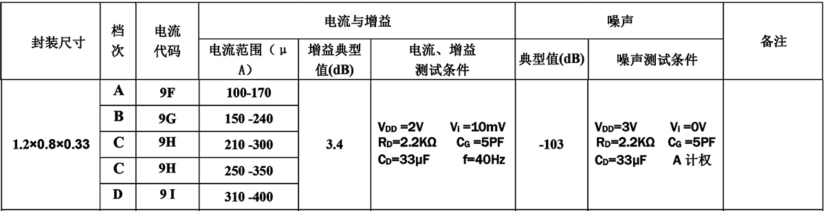 未标题-2