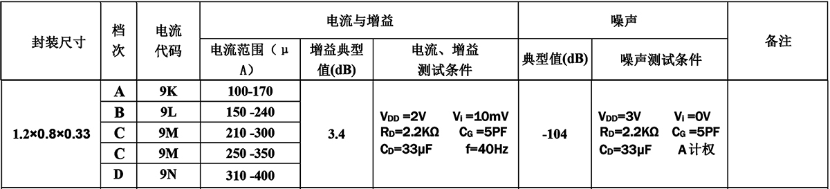 未标题-2