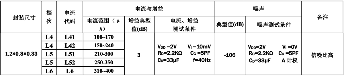 未标题-2